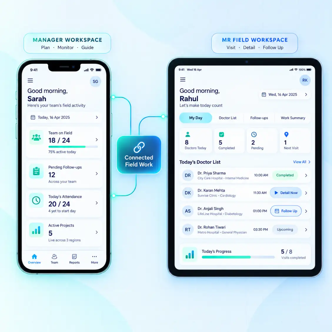 Easy E-Detailing Manager phone dashboard connected with MR tablet field workspace